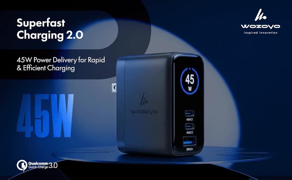45W LED Smart GaN Charger