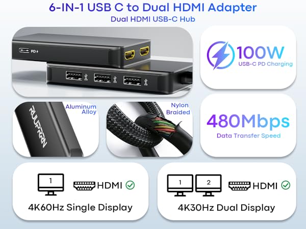 hdmi splitter extended display