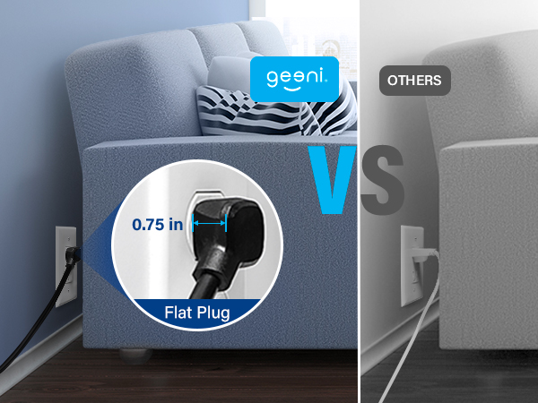 Geeni SW008 Surge Protector Perfect Fit