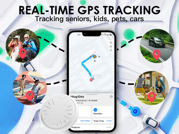 gps tracker