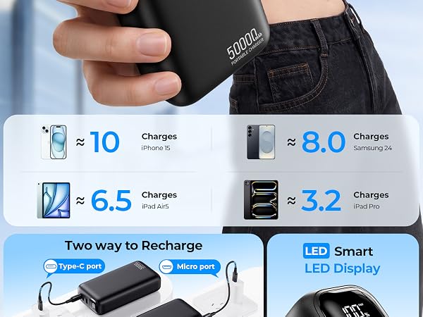 powerbank