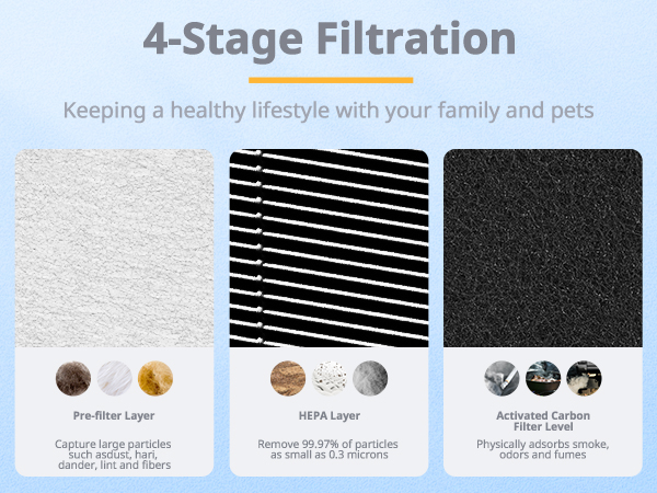 tolife air filter TZ-K2