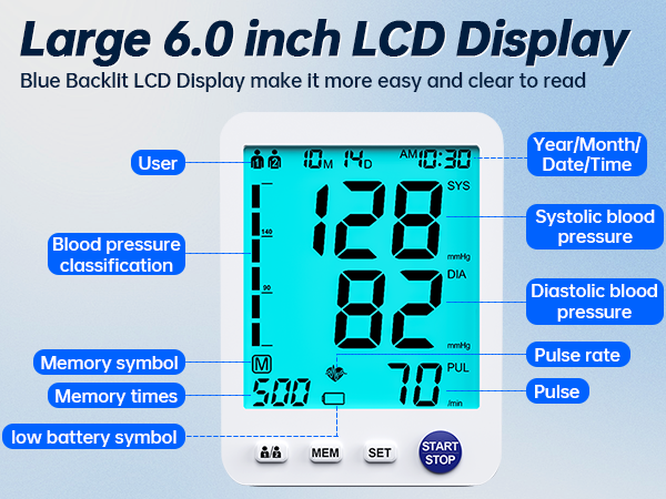 blood pressure monitor with large backlit lcd display