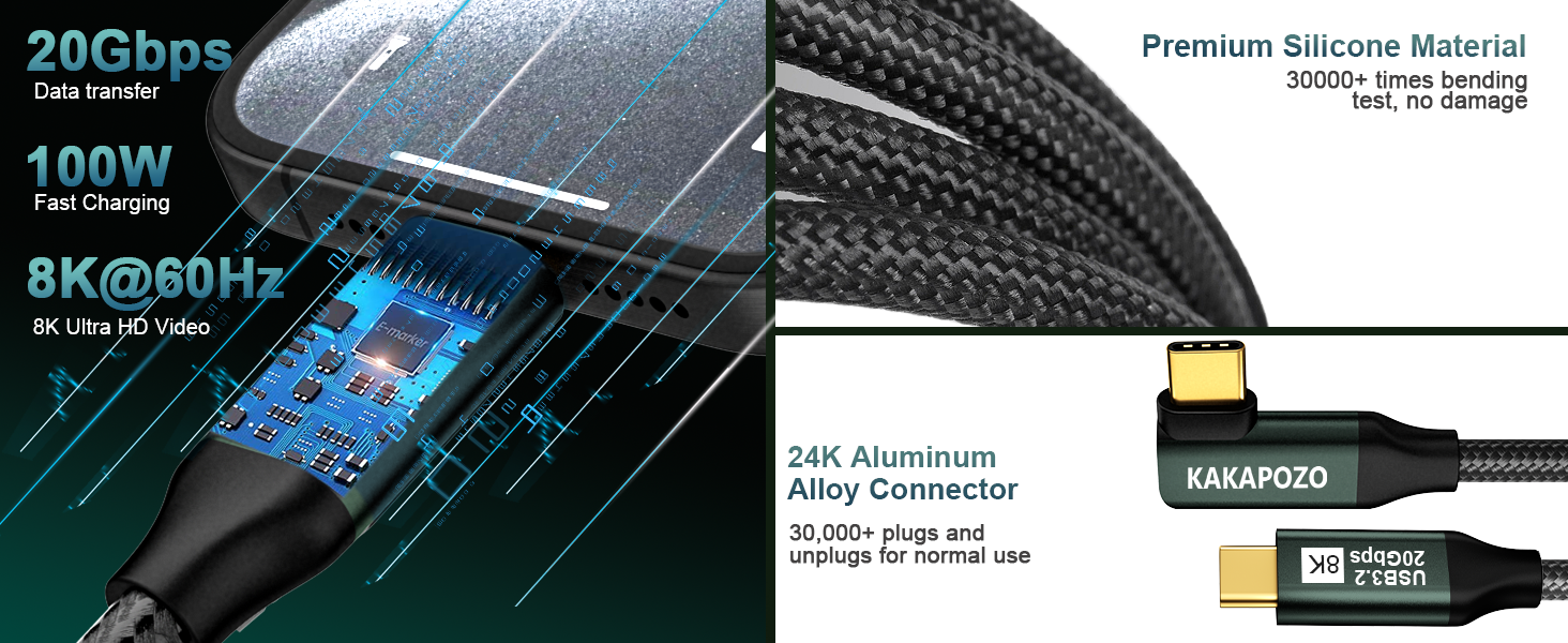 usb c display cable