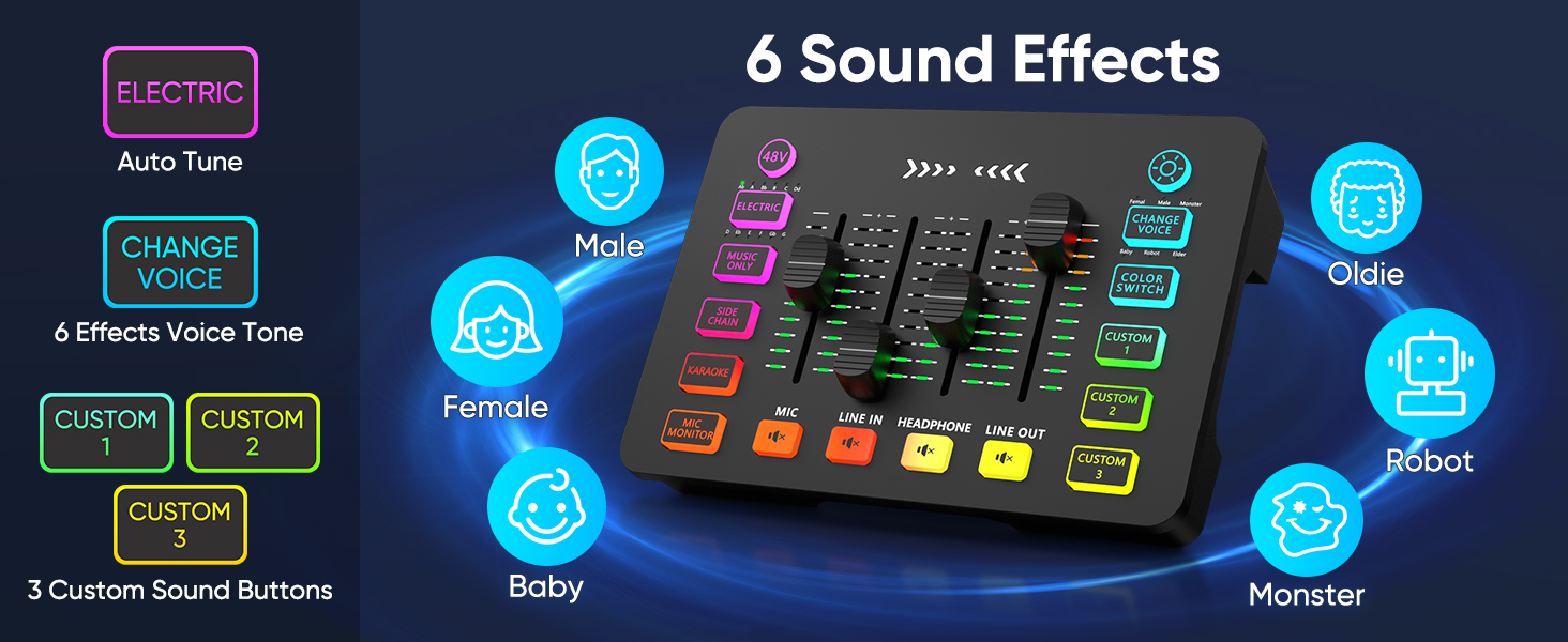 Gaming Audio Mixer