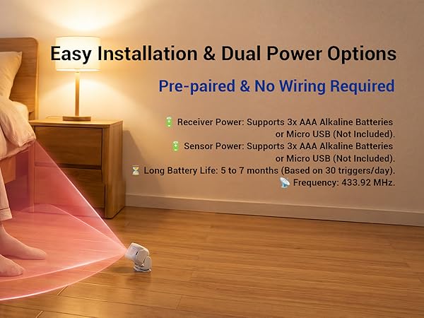 bed alarm, bed bed alarms for elderly dementia patients,fall detection for seniors