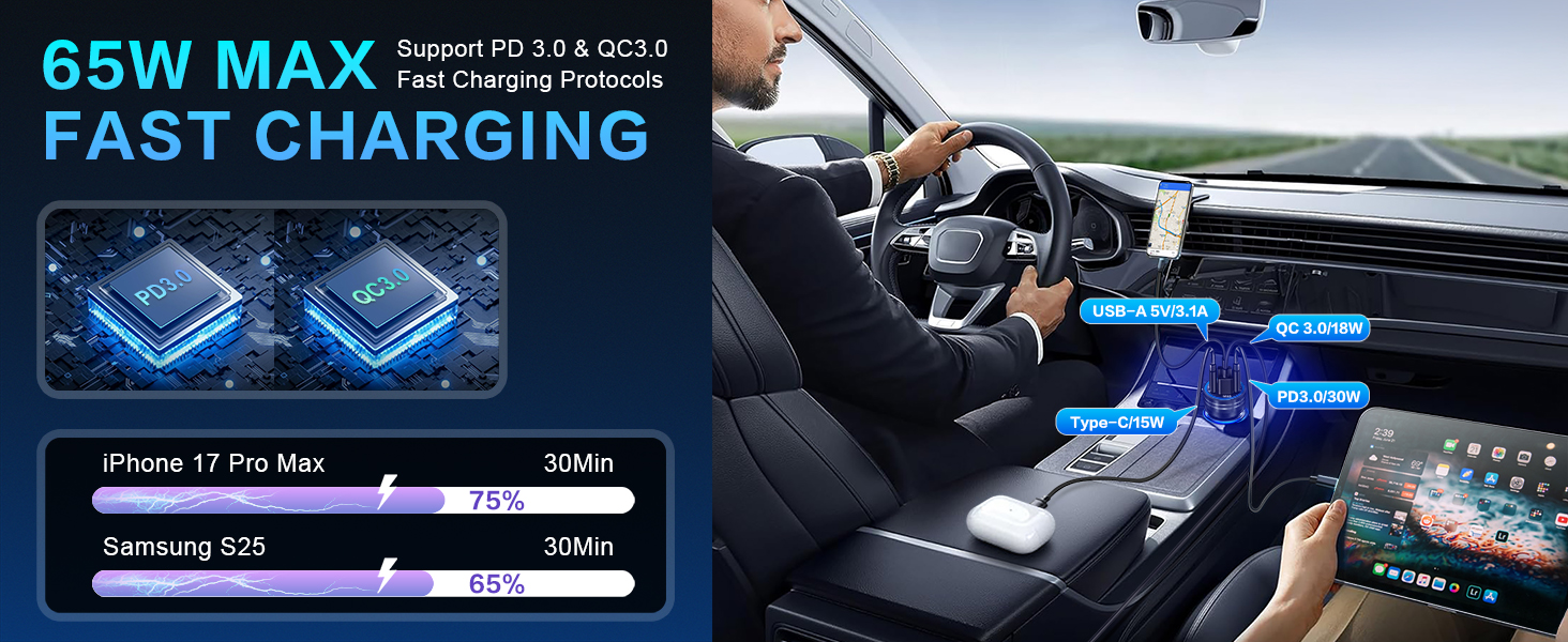 car fast charger