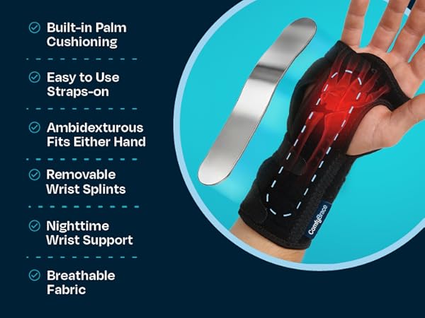 wrist brace