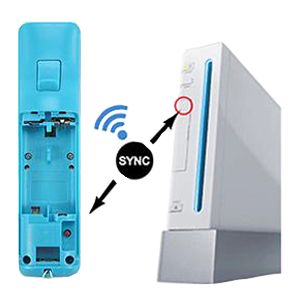 remote controller
