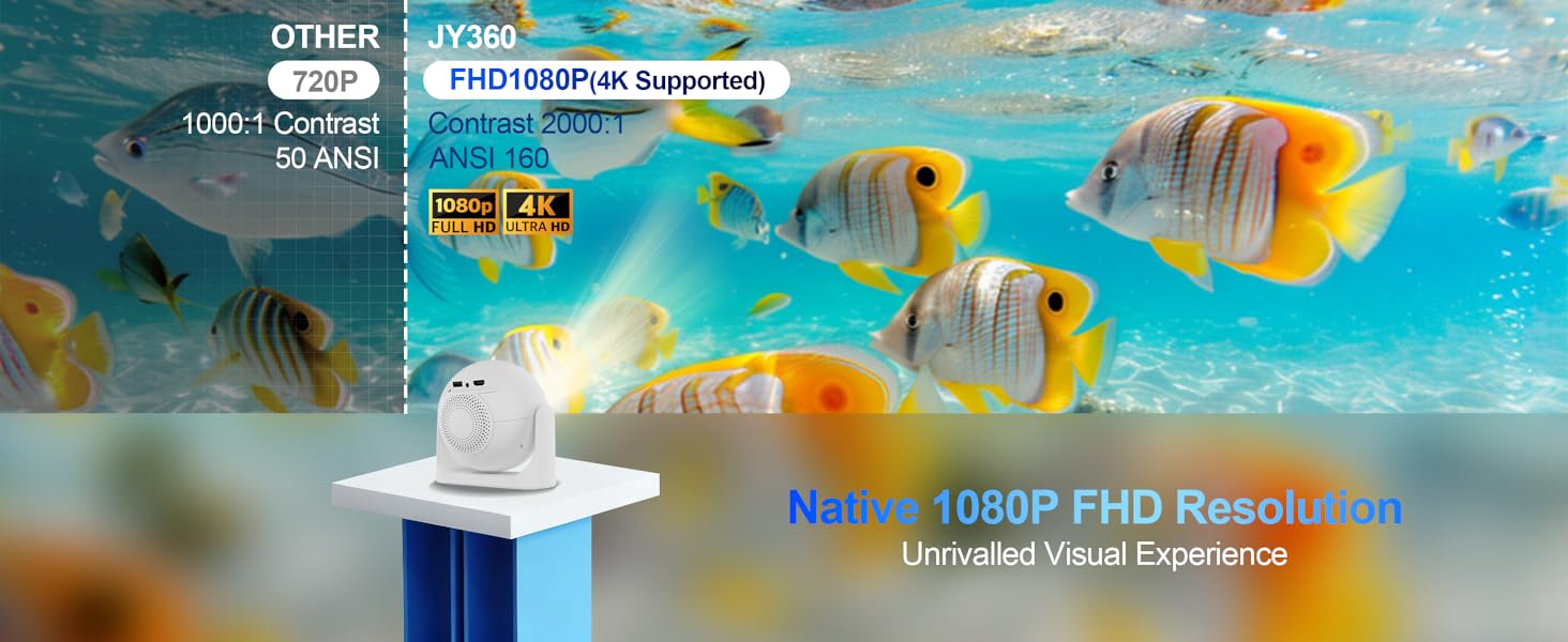 Portable Mini Projector