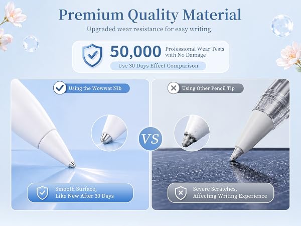 Mix Wear-Resistant Metal Tips Nibs Accessories 