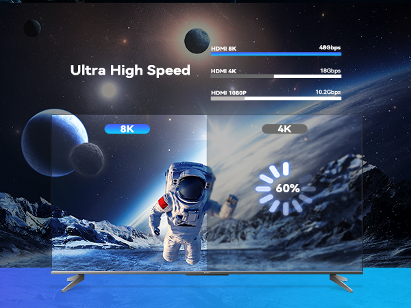 8K