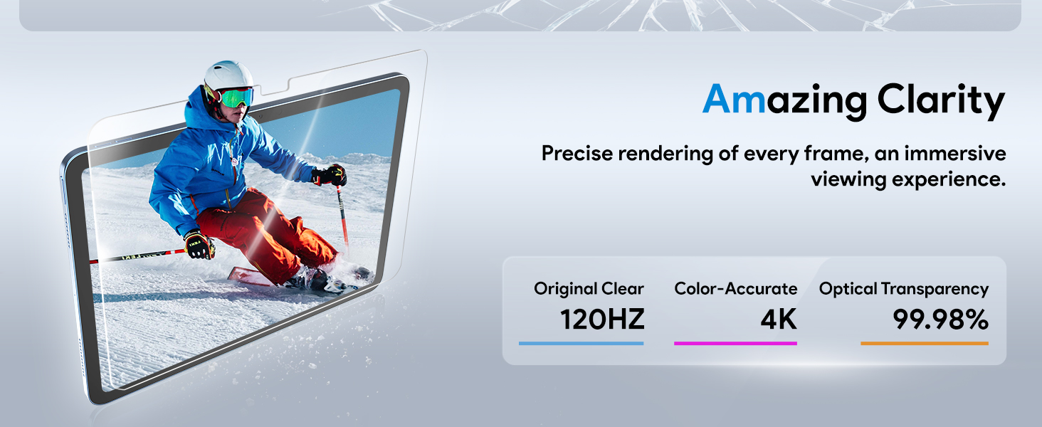 ipad a16 screen protector