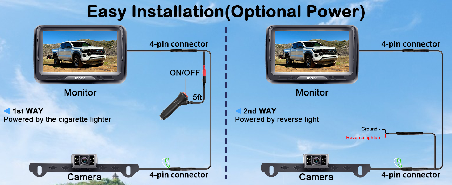 back up camera for truck