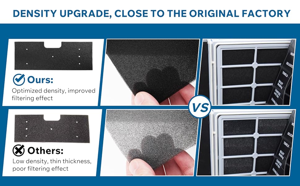 ge all in one washer dryer combo filter