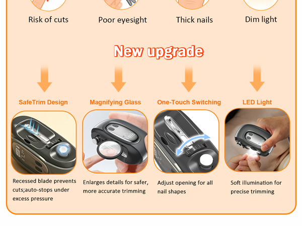 4-in-1 Electric Nail Clipper