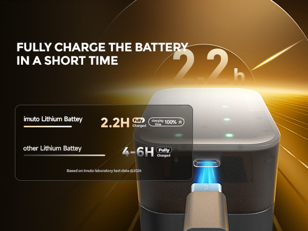 AAA battery