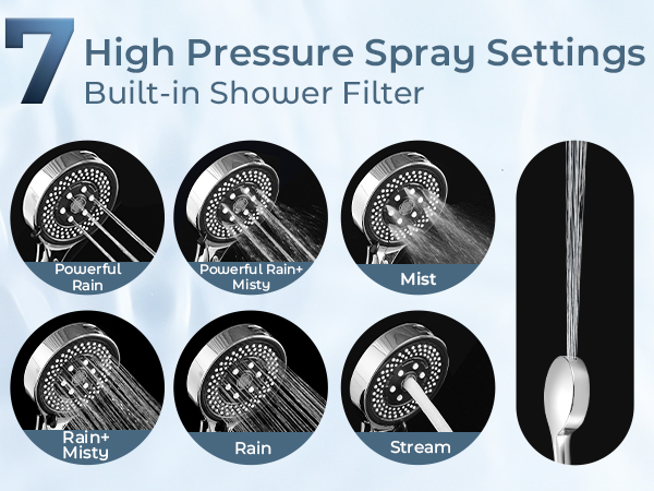 shower head