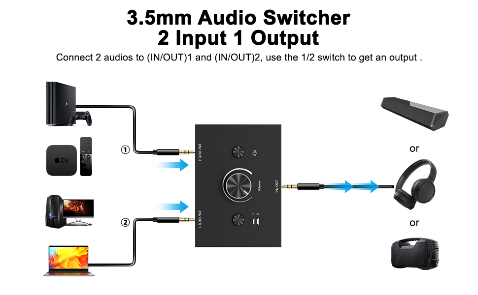 3.5mm AUX Cable Switcher