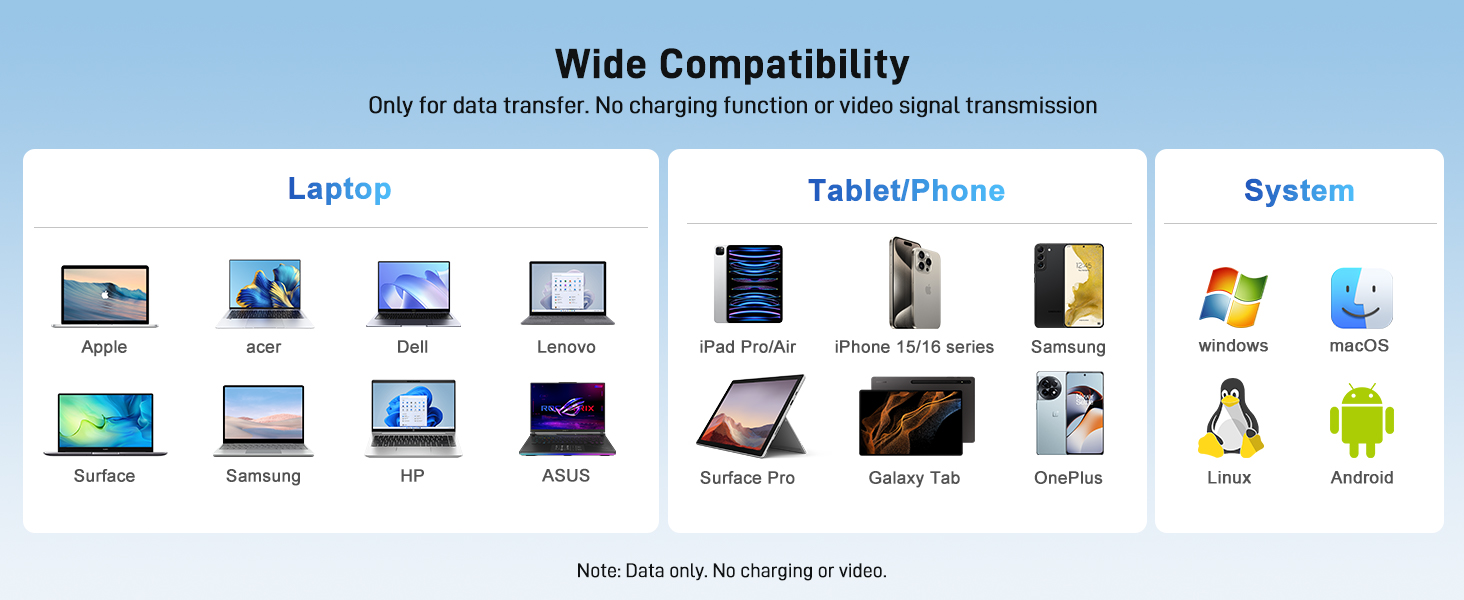 small usb c hub usb a hub with usb c usb c data hub imac usb c hub hub with multiple usb c ports