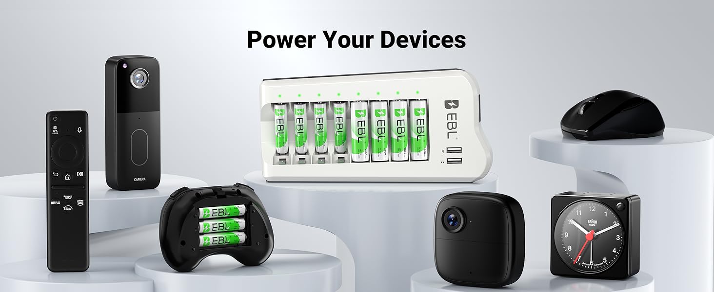 Multi-Device