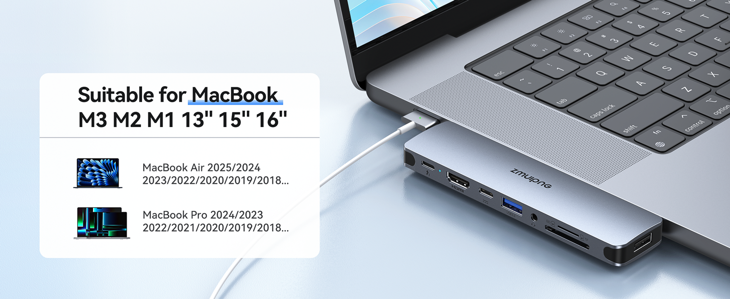 Macbook m3 2024 2023 adapter