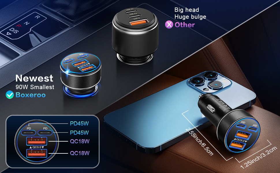 Newest car charger