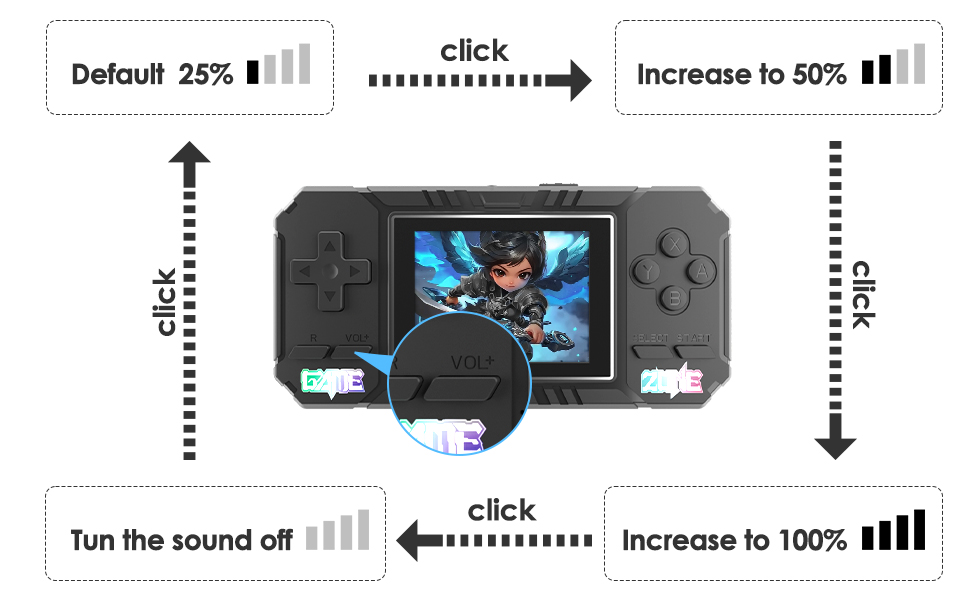 portable game systems handheld video game console retro game handheld hand held game