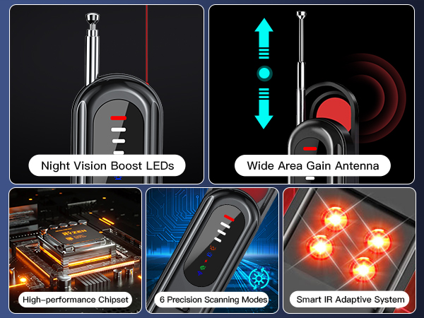 Hidden Camera Detector