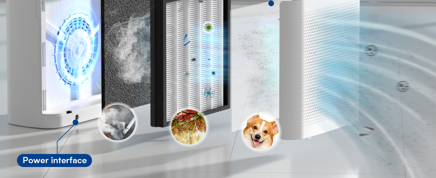 hepa air purifier