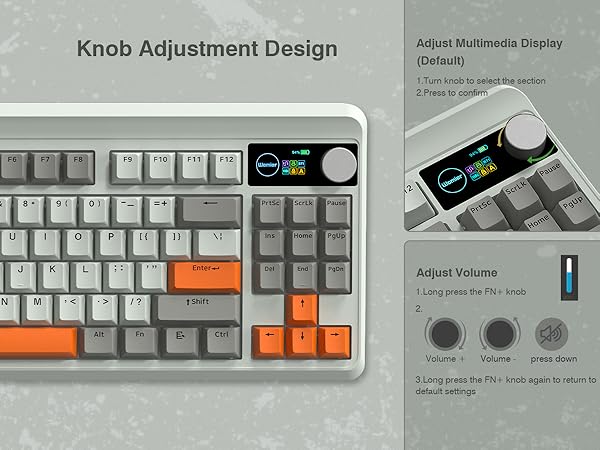 One Knob to Rule Them All