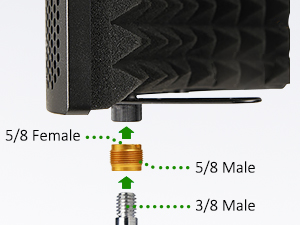 Microphone Isolation Shield