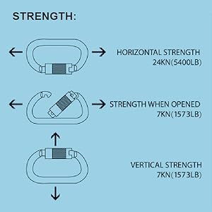 climbing carabiner