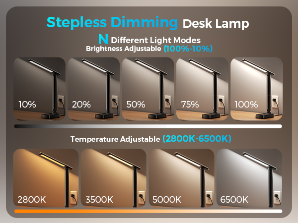 desk lamps for home office