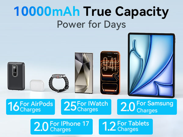 Magnetic Power Bank
