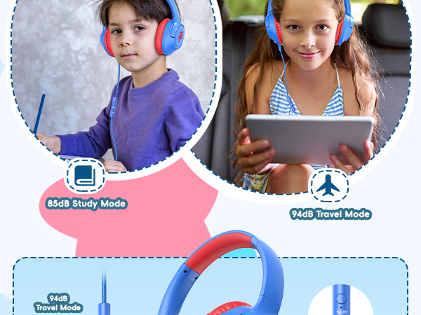 Kids Headphones with Cord for School,