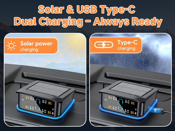 Tire Pressure Monitoring System