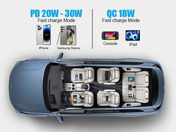 Cigarette Lighter Splitter Adapter