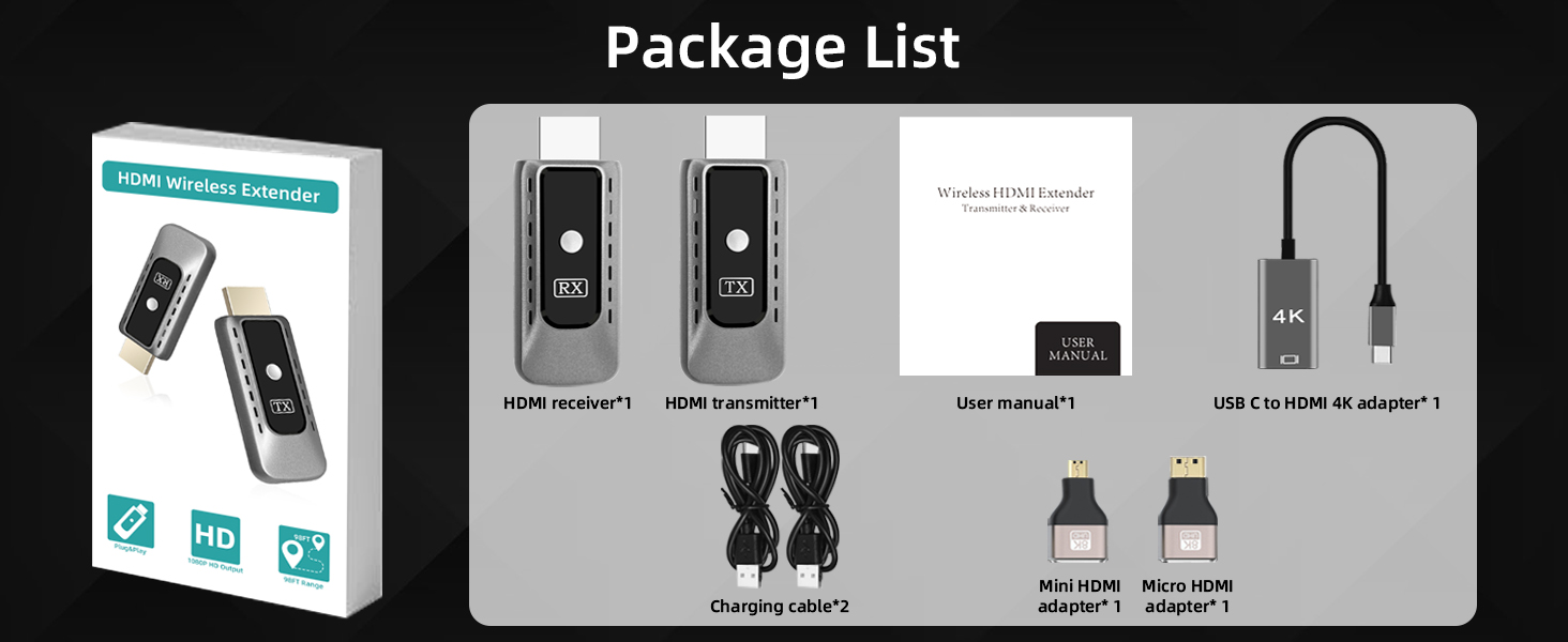 package list