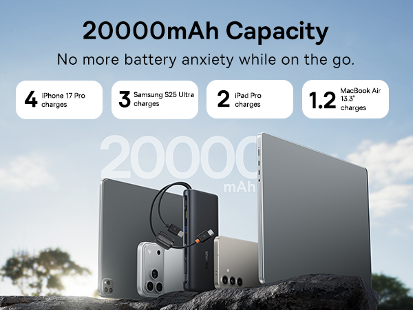 Enerfill FC41 100W Power Bank 20000mah