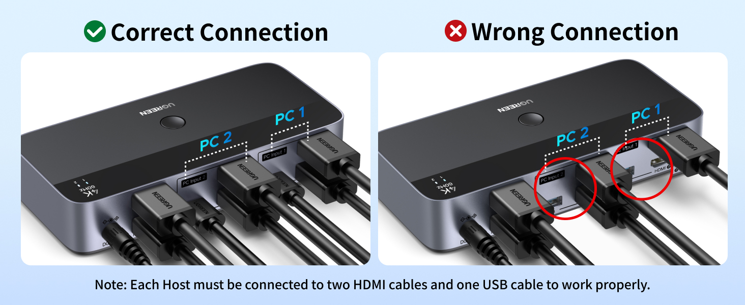 HDMI KVM switch