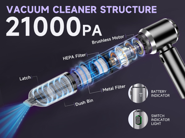 car vacuums with best suction cordless