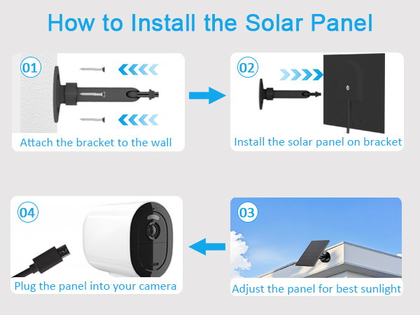 Solar Panel for Security Camera