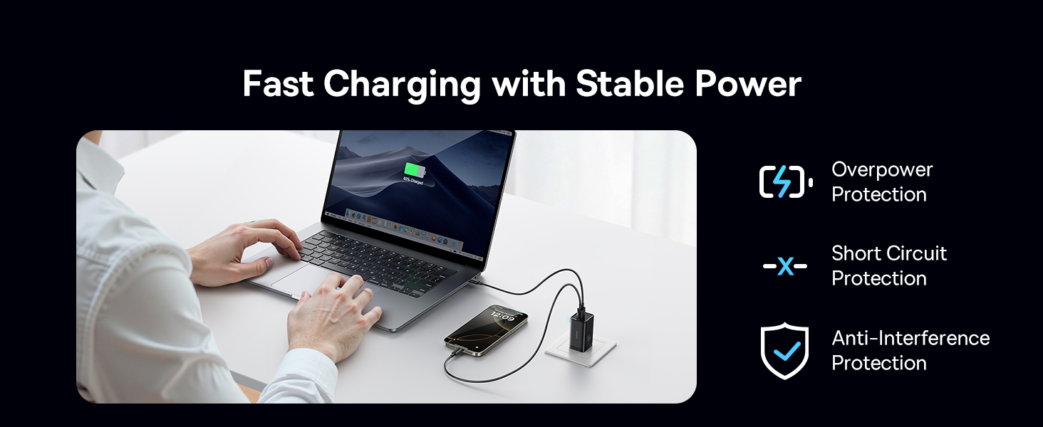 2 Pack 65W USB C Charger Block