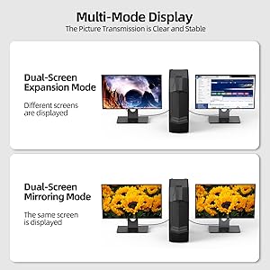 Active DVI-D 24+1