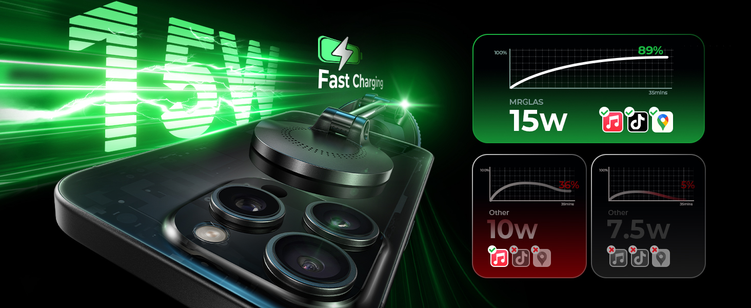 magsafe car mount charger