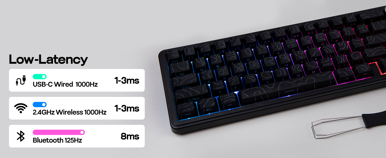 F65PRO Wireless Gaming Keyboard