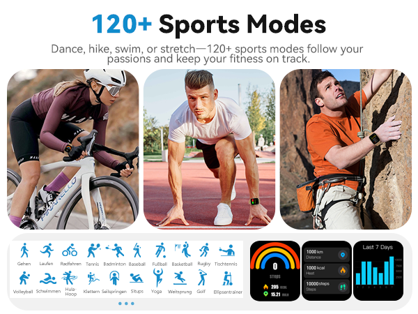 120+ sports modes