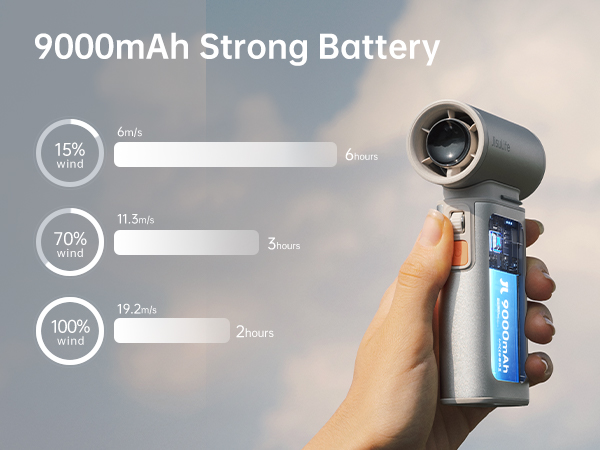 hand held fan rechargeable