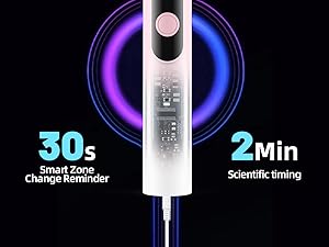 Scientific brushing reminder